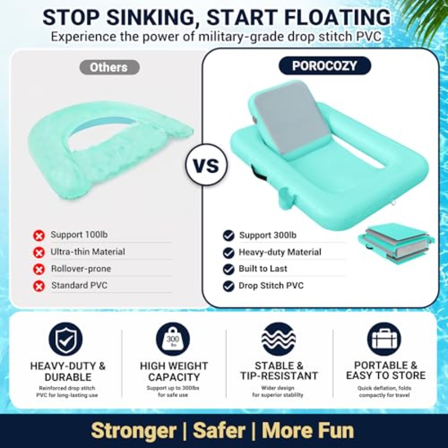 Schwimmende Stühle mit Rückenl – Pool Lounger Inflatable Bewertung und Preis